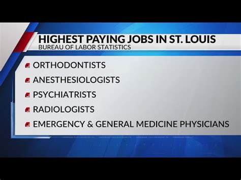 5 High-Paying Federal Jobs In St Louis