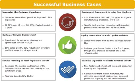 5 Steps To Nissan Business Credit Approval