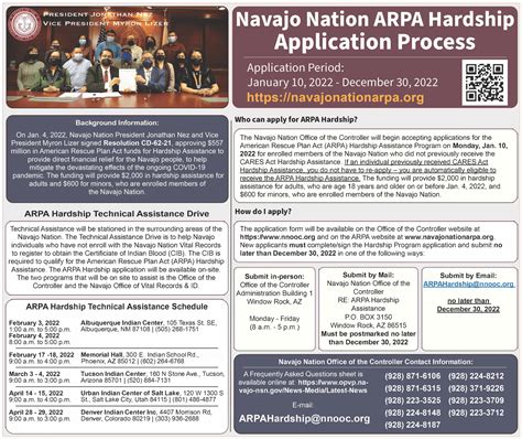 5 Ways To Apply For Navajo Nation Arpa Hardship Assistance