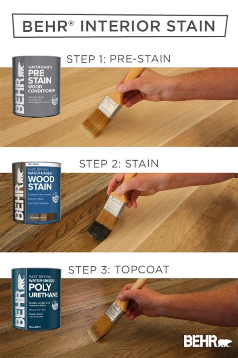 7 Steps To Apply Behr Water-Based Stain