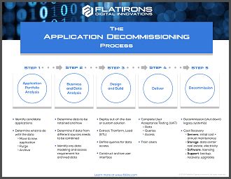 7 Steps To Successful Application Decommissioning