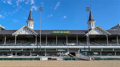 Closest Airport To Churchill Downs For Derby Fans