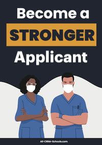 Crna Schools By Application Deadline: Top 20 Options