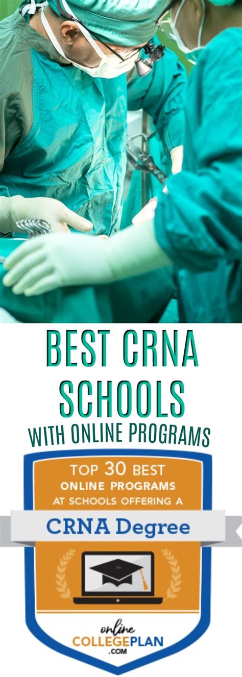 Crna Schools By Application Deadline: Top 20 Options