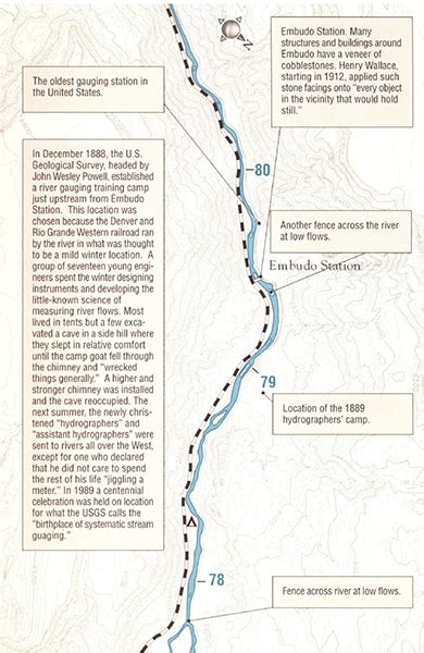 El Rio Grande Application: A Comprehensive Guide