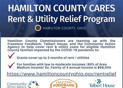 Hamilton County Cares Act: 5 Steps To Apply