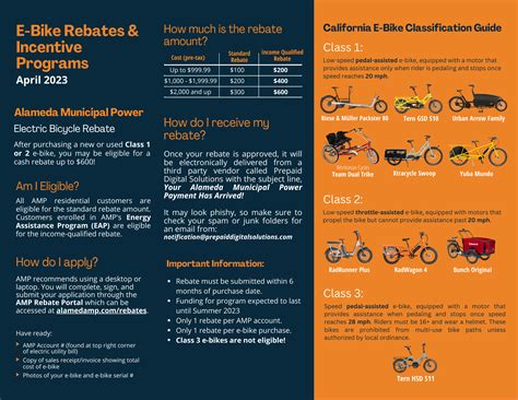 Mn E-Bike Rebate Application Guide