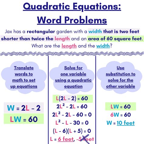 Solve Quadratic Word Problems In 4 Easy Steps