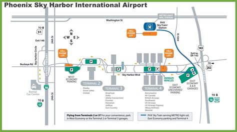 Sun City Shuttles To Phoenix Airport Made Easy