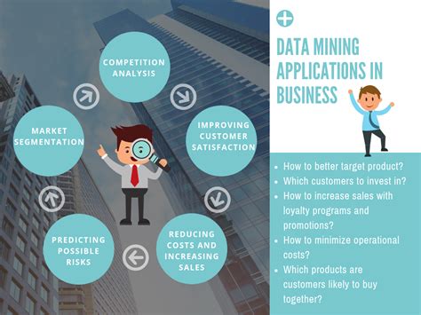 Unlocking Business Insights With Data Mining Applications